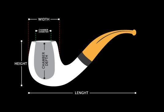 Master Mason Blue Lodge Meerschaum Pipe - Handcrafted With Square & Compass G - Bricks Masons