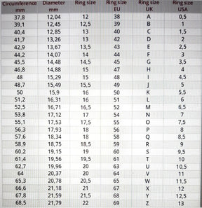 Order Of Malta Ring - Medieval Templar Cross Sterling Silver - Bricks Masons