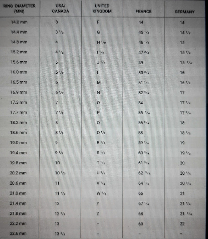 Order Of Malta Ring - Blackened Sterling Silver Garnet & Diamond - Bricks Masons