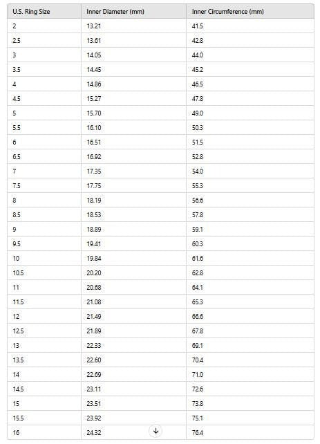 Master Mason Blue Lodge Ring - Square & Compass G Personalized - Bricks Masons